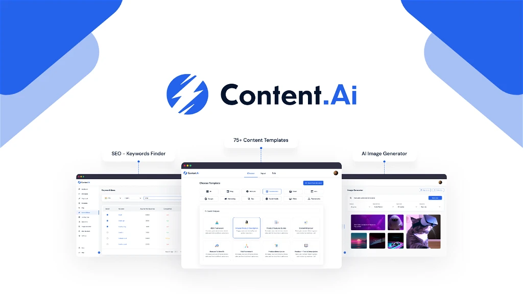 gozen content ai review