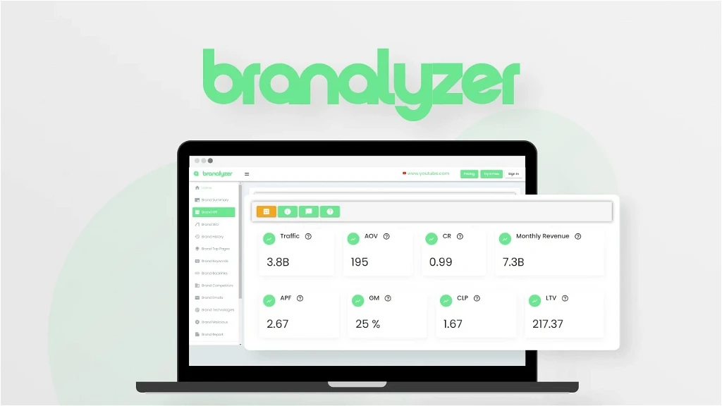 branalyzer review